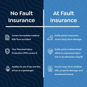 pip insurance in new jersey